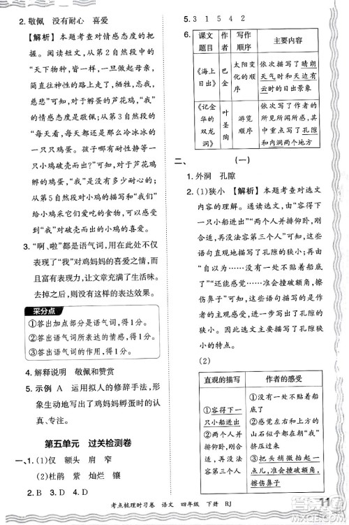江西人民出版社2024年春王朝霞考点梳理时习卷四年级语文下册人教版答案 江西人民出版社2024年春王朝霞考点梳理时习卷四年级语文下册人教版答案