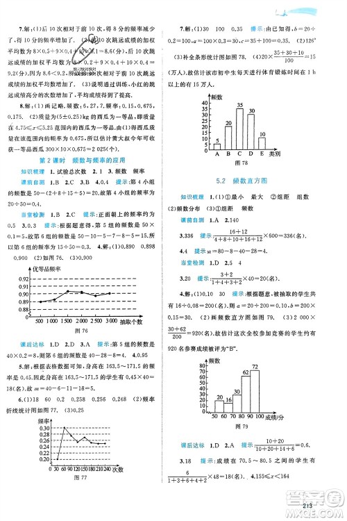 广西师范大学出版社2024年春新课程学习与测评同步学习八年级数学下册湘教版参考答案