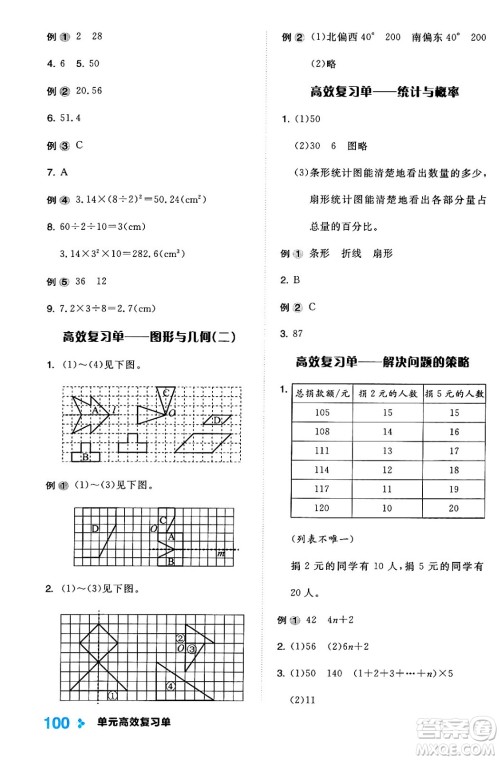 延边教育出版社2024年春全品学练考六年级数学下册北师大版答案