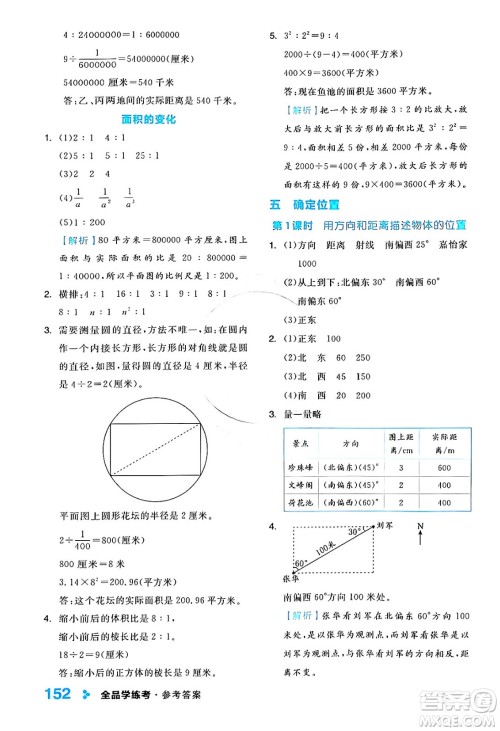 开明出版社2024年春全品学练考六年级数学下册苏教版答案 开明出版社2024年春全品学练考六年级数学下册苏教版答案