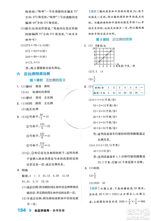 开明出版社2024年春全品学练考六年级数学下册苏教版答案 开明出版社2024年春全品学练考六年级数学下册苏教版答案