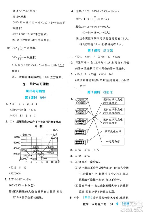 开明出版社2024年春全品学练考六年级数学下册苏教版答案 开明出版社2024年春全品学练考六年级数学下册苏教版答案