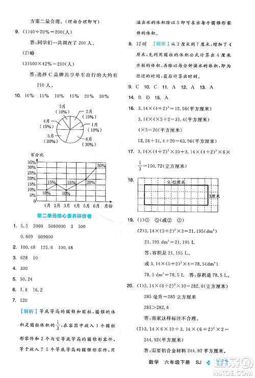 开明出版社2024年春全品学练考六年级数学下册苏教版答案 开明出版社2024年春全品学练考六年级数学下册苏教版答案