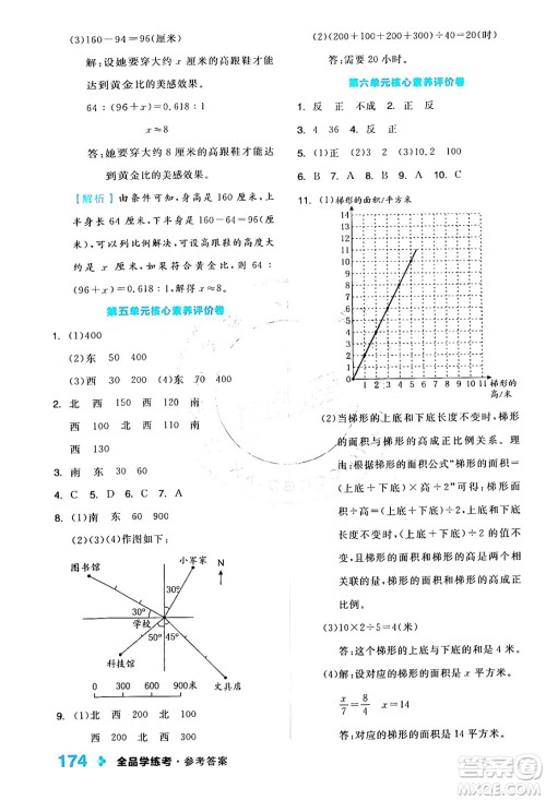 开明出版社2024年春全品学练考六年级数学下册苏教版答案 开明出版社2024年春全品学练考六年级数学下册苏教版答案