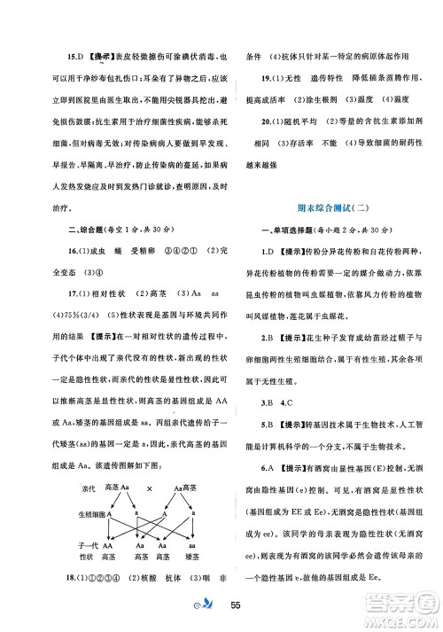 广西师范大学出版社2024年春新课程学习与测评单元双测八年级生物下册A版人教版参考答案