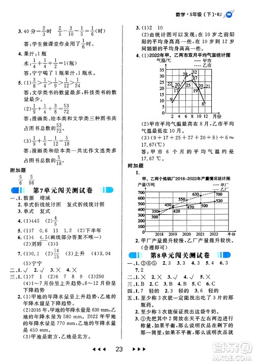 延边大学出版社2024年春细解巧练五年级数学下册人教版答案