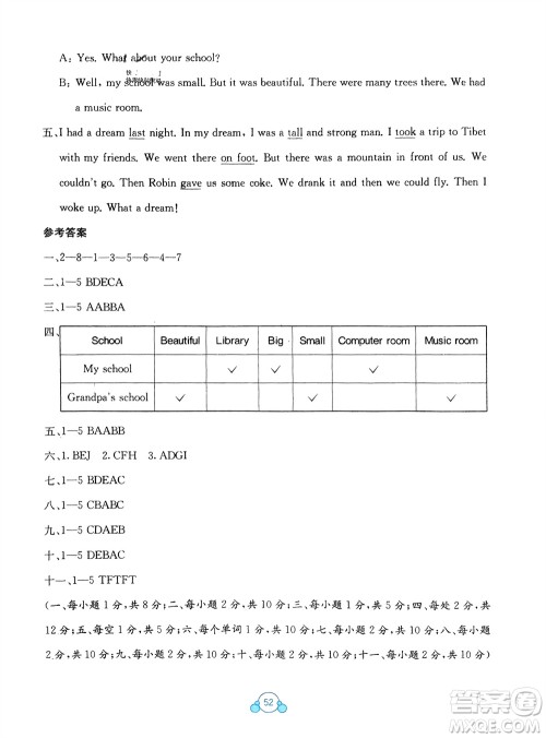 广西教育出版社2024年春自主学习能力测评单元测试六年级英语下册A版人教版参考答案