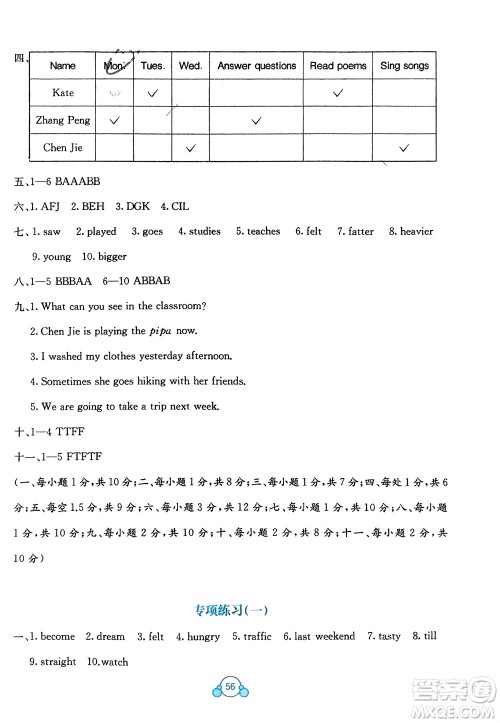 广西教育出版社2024年春自主学习能力测评单元测试六年级英语下册A版人教版参考答案