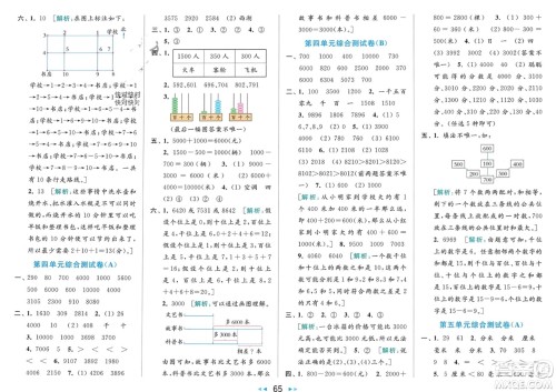 北京教育出版社2024年春亮点给力大试卷二年级数学下册江苏版参考答案 北京教育出版社2024年春亮点给力大试卷二年级数学下册江苏版参考答案