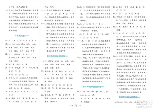 北京教育出版社2024年春亮点给力大试卷一年级语文下册人教版参考答案 北京教育出版社2024年春亮点给力大试卷一年级语文下册人教版参考答案
