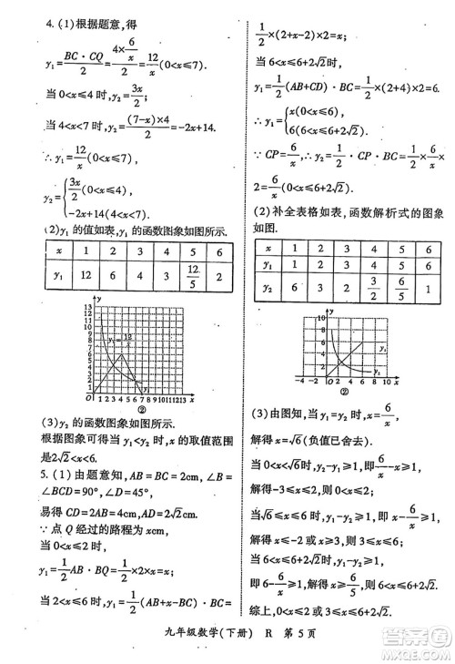 吉林教育出版社2024年春启航新课堂九年级数学下册人教版答案 吉林教育出版社2024年春启航新课堂九年级数学下册人教版答案