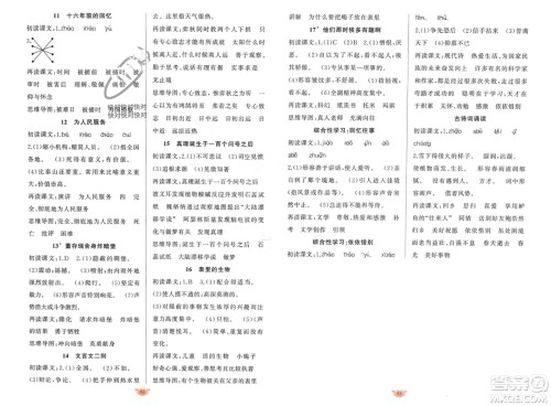 新疆青少年出版社2024年春原创新课堂六年级语文下册人教版参考答案 新疆青少年出版社2024年春原创新课堂六年级语文下册人教版参考答案