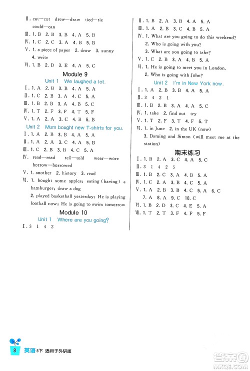 四川教育出版社2024年春新课标小学生学习实践园地五年级英语下册外研版三起点答案 四川教育出版社2024年春新课标小学生学习实践园地五年级英语下册外研版三起点答案