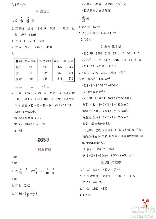 四川教育出版社2024年春新课标小学生学习实践园地五年级数学下册北师大版答案