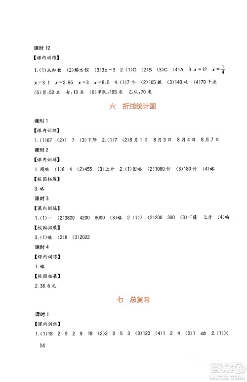 四川教育出版社2024年春新课标小学生学习实践园地五年级数学下册西师大版答案 四川教育出版社2024年春新课标小学生学习实践园地五年级数学下册西师大版答案