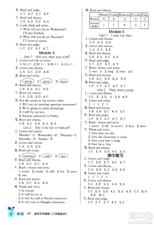 四川教育出版社2024年春新课标小学生学习实践园地四年级英语下册外研版三起点答案 四川教育出版社2024年春新课标小学生学习实践园地四年级英语下册外研版三起点答案