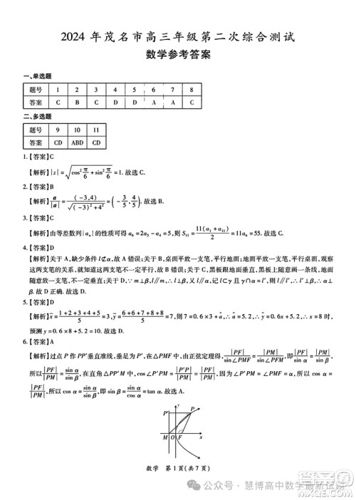 2024年茂名市高三年级第二次综合测试数学试卷答案