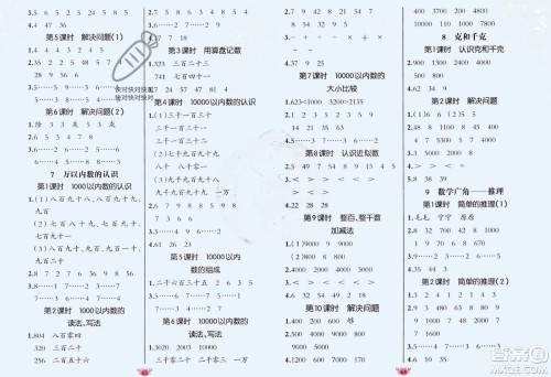 新疆青少年出版社2024年春原创新课堂二年级数学下册人教版参考答案