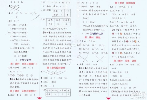 新疆青少年出版社2024年春原创新课堂一年级数学下册人教版参考答案 新疆青少年出版社2024年春原创新课堂一年级数学下册人教版参考答案
