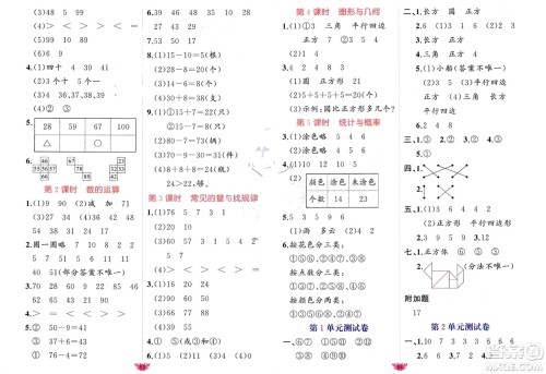新疆青少年出版社2024年春原创新课堂一年级数学下册人教版参考答案 新疆青少年出版社2024年春原创新课堂一年级数学下册人教版参考答案