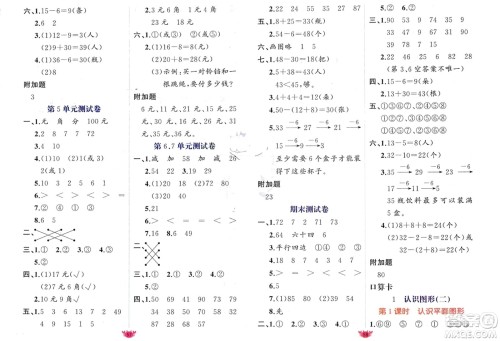 新疆青少年出版社2024年春原创新课堂一年级数学下册人教版参考答案 新疆青少年出版社2024年春原创新课堂一年级数学下册人教版参考答案