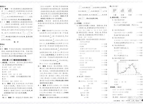 江西人民出版社2024年春王朝霞培优100分四年级数学下册北师大版答案 江西人民出版社2024年春王朝霞培优100分四年级数学下册北师大版答案