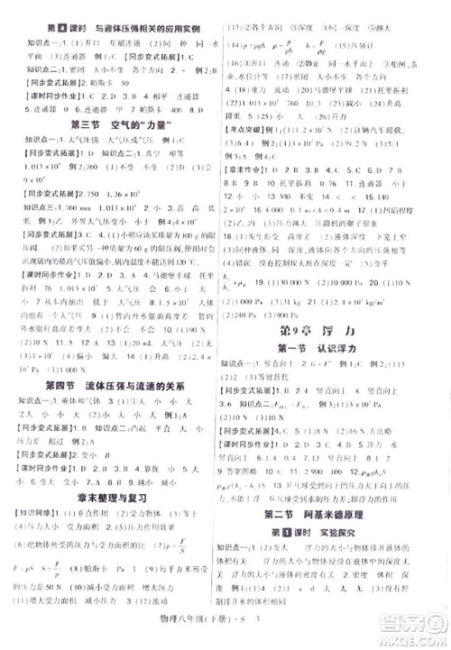 世界图书出版公司2024年春高分突破课时达标讲练测八年级物理下册苏教版答案 世界图书出版公司2024年春高分突破课时达标讲练测八年级物理下册苏教版答案