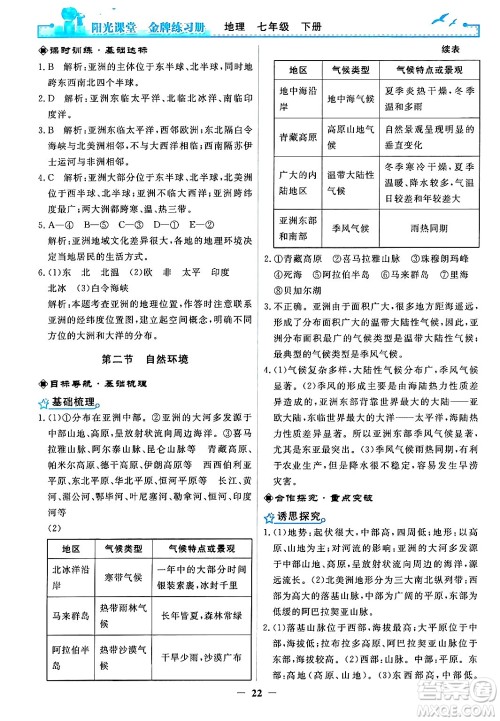 人民教育出版社2024年春阳光课堂金牌练习册七年级地理下册人教版答案 人民教育出版社2024年春阳光课堂金牌练习册七年级地理下册人教版答案