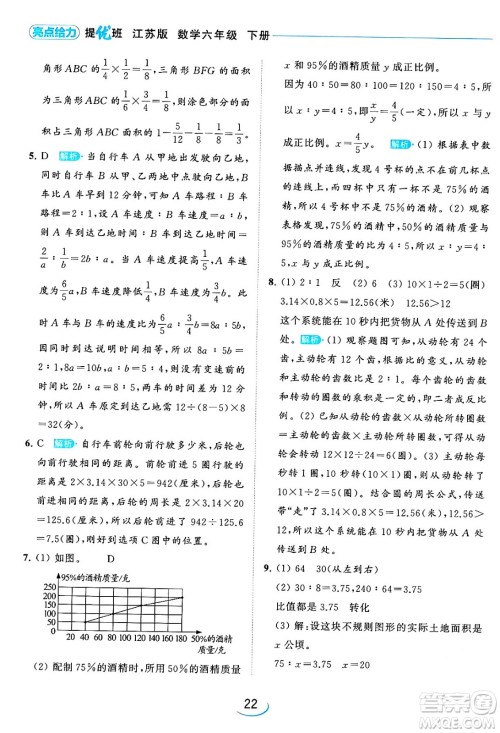 北京教育出版社2024年春亮点给力提优班六年级数学下册江苏版答案