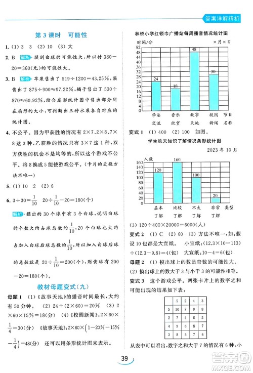 北京教育出版社2024年春亮点给力提优班六年级数学下册江苏版答案