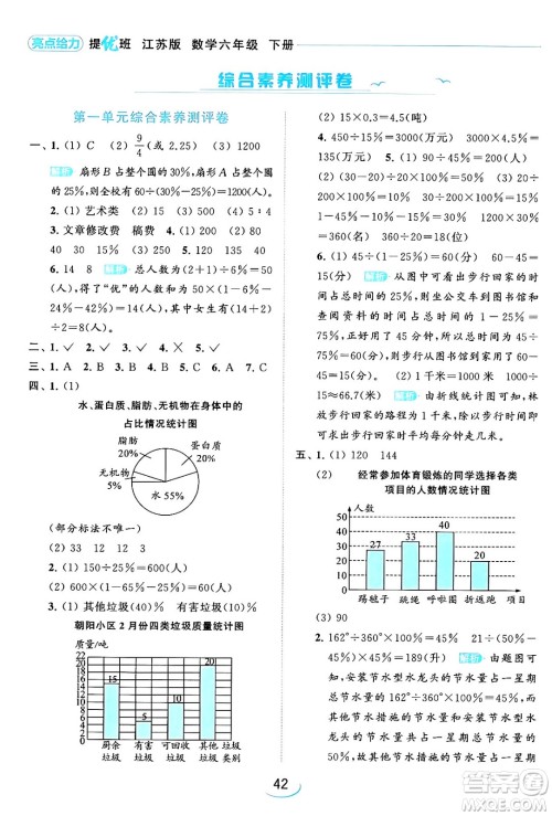 北京教育出版社2024年春亮点给力提优班六年级数学下册江苏版答案
