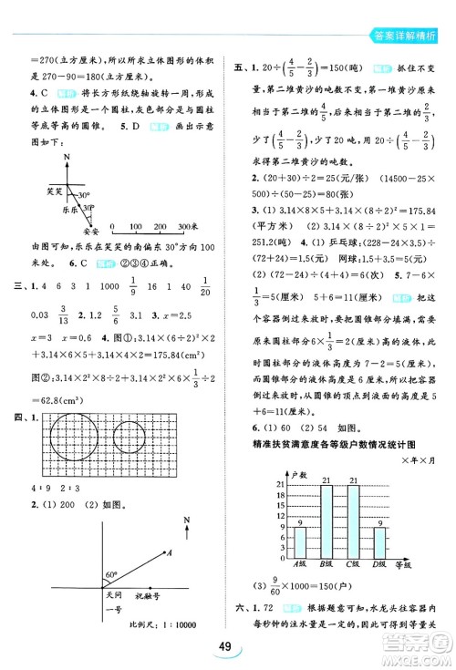 北京教育出版社2024年春亮点给力提优班六年级数学下册江苏版答案