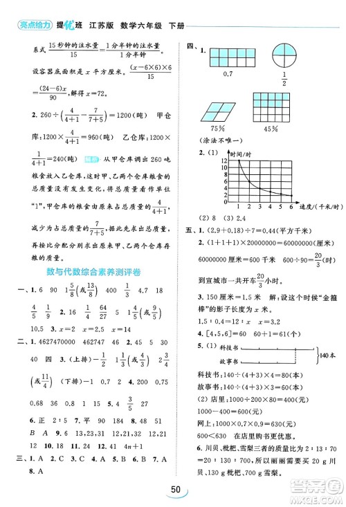 北京教育出版社2024年春亮点给力提优班六年级数学下册江苏版答案