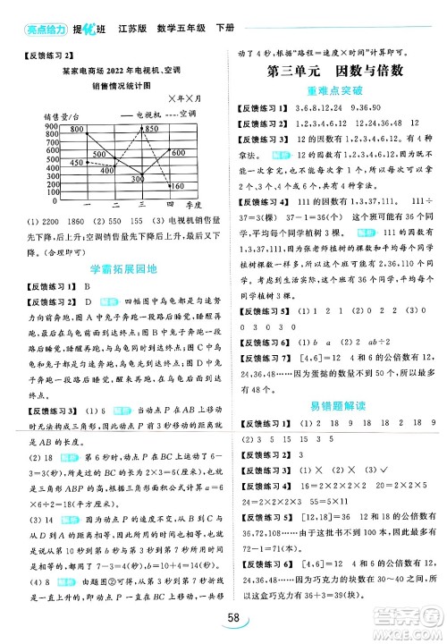 北京教育出版社2024年春亮点给力提优班五年级数学下册江苏版答案 北京教育出版社2024年春亮点给力提优班五年级数学下册江苏版答案