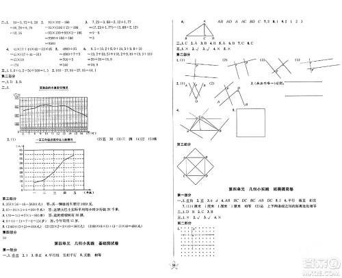 安徽人民出版社2024年春一卷搞定四年级数学下册上海专版答案 安徽人民出版社2024年春一卷搞定四年级数学下册上海专版答案