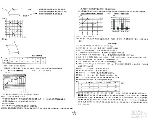 安徽人民出版社2024年春一卷搞定四年级数学下册上海专版答案