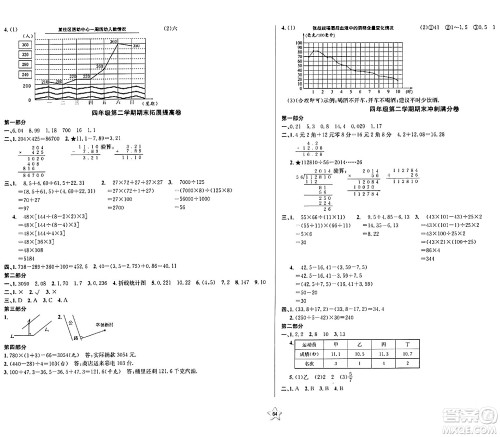 安徽人民出版社2024年春一卷搞定四年级数学下册上海专版答案 安徽人民出版社2024年春一卷搞定四年级数学下册上海专版答案