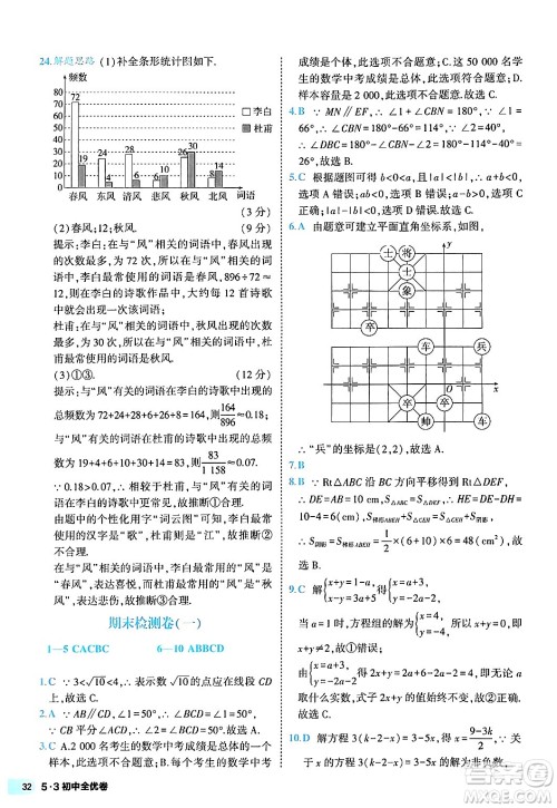 西安出版社2024年春53初中全优卷七年级数学下册人教版答案