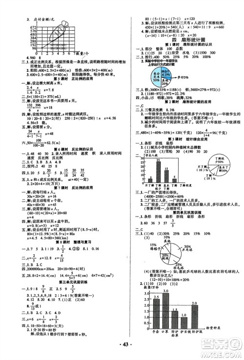 吉林教育出版社2024年春一对一同步精练测评六年级数学下册西师版参考答案