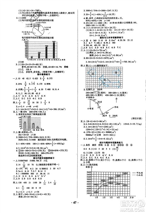 吉林教育出版社2024年春一对一同步精练测评六年级数学下册西师版参考答案 吉林教育出版社2024年春一对一同步精练测评六年级数学下册西师版参考答案