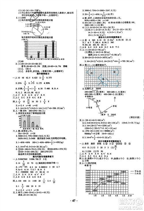 吉林教育出版社2024年春一对一同步精练测评六年级数学下册西师版参考答案