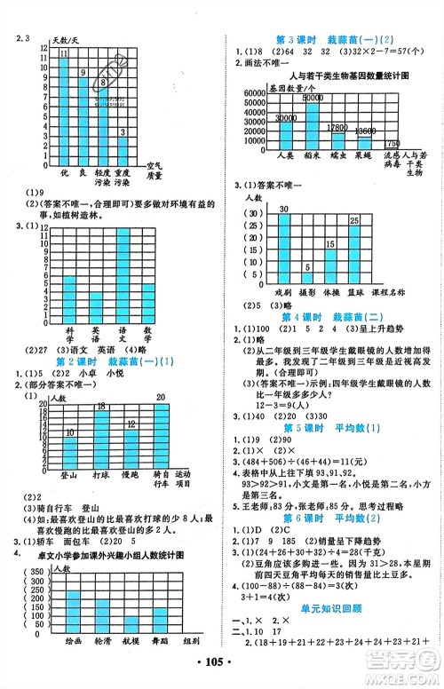 吉林教育出版社2024年春一对一同步精练测评四年级数学下册北师大版参考答案
