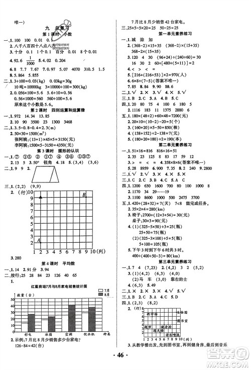 吉林教育出版社2024年春一对一同步精练测评四年级数学下册西师版参考答案 吉林教育出版社2024年春一对一同步精练测评四年级数学下册西师版参考答案