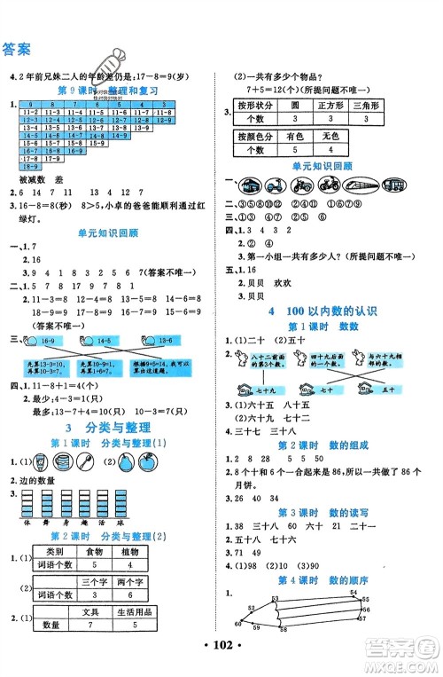 吉林教育出版社2024年春一对一同步精练测评一年级数学下册人教版参考答案