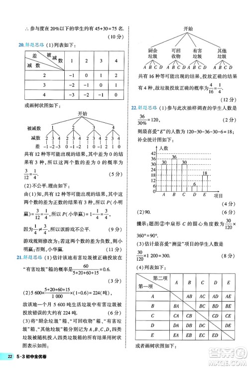 西安出版社2024年春53初中全优卷九年级数学全一册人教版答案 西安出版社2024年春53初中全优卷九年级数学全一册人教版答案