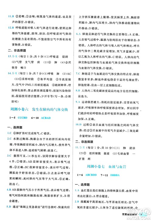 西安出版社2024年春53初中全优卷七年级生物下册人教版答案 西安出版社2024年春53初中全优卷七年级生物下册人教版答案