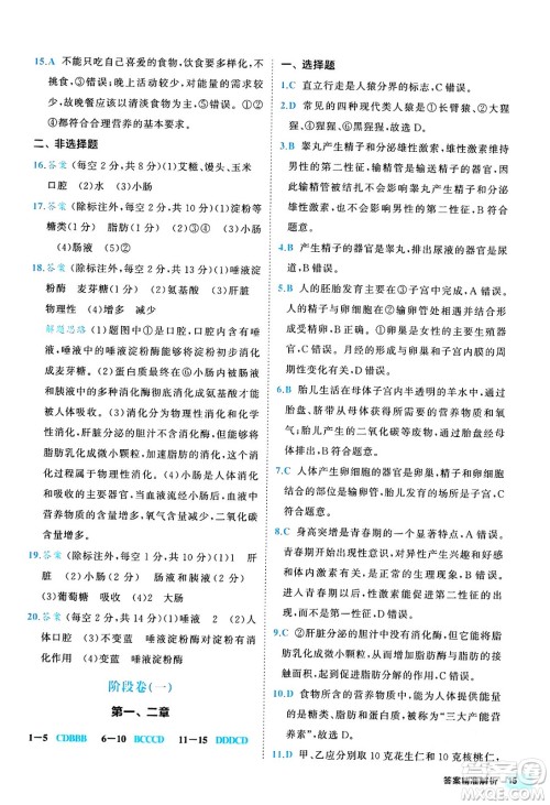 西安出版社2024年春53初中全优卷七年级生物下册人教版答案 西安出版社2024年春53初中全优卷七年级生物下册人教版答案