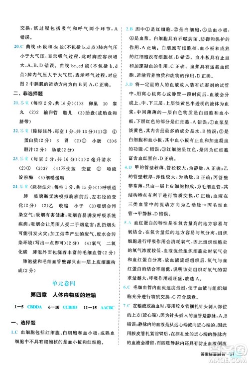 西安出版社2024年春53初中全优卷七年级生物下册人教版答案 西安出版社2024年春53初中全优卷七年级生物下册人教版答案