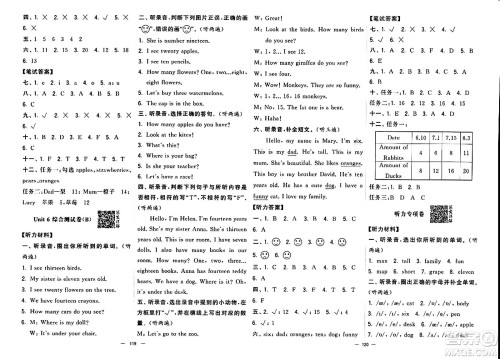 宁夏人民教育出版社2024年春学霸提优大试卷三年级英语下册人教版答案