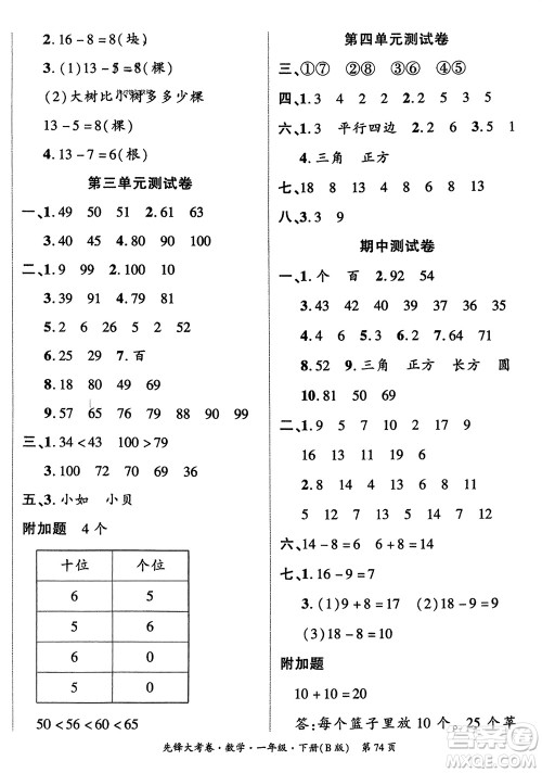 新疆文化出版社2024年春先锋大考卷一年级数学下册北师大版参考答案